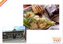 스쿨푸드(School Food Blooming Mari) 미국 뉴욕진출 마케팅 SWOT,STP,4P전략분석과 스쿨푸드 기업전략분석.PPT자료 28페이지