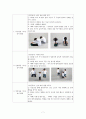 유아체육 “체력” (체력의 개념, 체력의 구성요소, 체력의 종류별 개념과 측정법, 체력운동의 원리, 운동능력 및 체력검사, 유아체력, 연령별 체력 향상법, 체육기구 놀이)
 7페이지