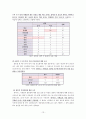 여사원들의 결혼관에 대한 조사연구 보고서 입니다. (실증조사 분석, 조사 요약) 13페이지