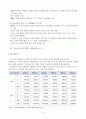 영유아보육정책분석 (분석틀, 보육사업의 역사, 영유아보육정책의 산출(내용) 분석, 영유아보육정책의 문제점 및 개선방안) 4페이지
