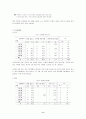 지역사회간호과정 - 서울시 성북구  9페이지