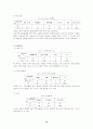 지역사회간호과정 - 서울시 성북구  13페이지