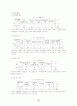 지역사회간호과정 - 서울시 성북구  16페이지