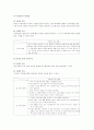 지역사회간호과정 - 서울시 성북구  20페이지