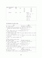지역사회간호과정 - 서울시 성북구  24페이지
