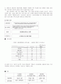 [비즈니스/경제] SK 인사관리 제도 15페이지