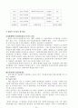 [비즈니스/경제] SK 인사관리 제도 24페이지