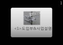 [어플개발 사업계획서] 전통 재래시장 활성화위한 어플리케이션(앱,어플) 개발 사업계획서.PPT자료 3페이지