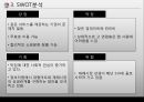 [어플개발 사업계획서] 전통 재래시장 활성화위한 어플리케이션(앱,어플) 개발 사업계획서.PPT자료 14페이지