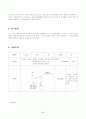 고엽제 환자의 사례에서 나타난 윤리적 딜레마와 사회복지사의 결정 3페이지