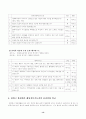 고엽제 환자의 사례에서 나타난 윤리적 딜레마와 사회복지사의 결정 13페이지
