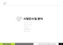 휴대폰 임대로밍 사업 시장 진출을 위한 사업계획서 16페이지
