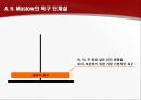 기업의 동기부여  9페이지