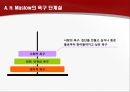 기업의 동기부여  11페이지