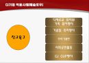 기업의 동기부여  32페이지