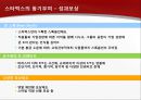 기업의 동기부여  46페이지