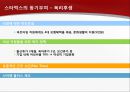 기업의 동기부여  47페이지