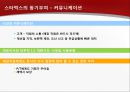 기업의 동기부여  50페이지