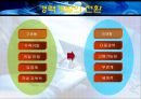 경력관리는 조직성과에 긍정적인 영향을 준다  13페이지