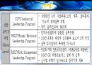 경력관리는 조직성과에 긍정적인 영향을 준다  21페이지