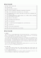 아코르 Accor 호텔 - 글로벌비지니스의 이론과 실제 -  5페이지