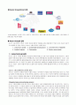 아코르 Accor 호텔 - 글로벌비지니스의 이론과 실제 -  7페이지