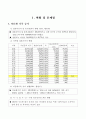 다문화 보육교사 양성 활성화 방안 (현황 및 문제점, 개선방안, 기대효과) 2페이지