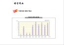 [교육과 사회][대안학교 그들이 가는 길] 19페이지
