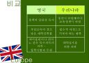 유럽의 교육개혁 30페이지