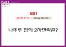 The A`s. Natuur Pop - 나뚜루팝 브랜드분석과 나뚜루팝 새로운 광고,촉진전략 제안.PPT 10페이지