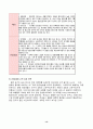 르네상스 서울 호텔에 관한 연구  16페이지