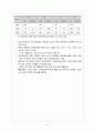 다문화 교육  8페이지