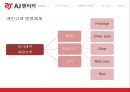 AJ렌터카 경영분석과 AJ렌터카 고객만족경영과 서비스혁신사례분석및 향후개선방향제언 PPT자료 12페이지
