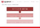AJ렌터카 경영분석과 AJ렌터카 고객만족경영과 서비스혁신사례분석및 향후개선방향제언 PPT자료 17페이지