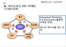 금호타이어_ 기업분석과 스포츠마케팅 전략분석 PPT 13페이지