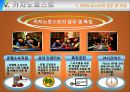 [관광축제론] 서울 경마장의 현황과 미국 델마경마장과의 비교 분석을 통한 발전방향 28페이지
