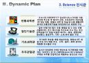 [공모전] 부산사상지구 개발방안 12페이지