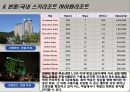 [관광학] 스키리조트 “국내 하이원리조트(High1 Resort) 일본 토마무리조트(Alpha Resort Tomamu) 비교분석”.pptx 15페이지