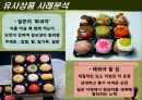 [관광개발학] 떡카페 활성화방안 48페이지