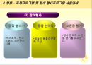 [관광축제론] 성주참외축제 19페이지