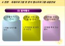 [관광축제론] 성주참외축제 22페이지