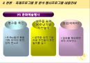 [관광축제론] 성주참외축제 35페이지