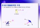 XRD 발표자료 6페이지