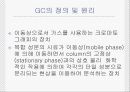 가스크로마토그래피의 응용와 원리 3페이지
