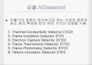 가스크로마토그래피의 응용와 원리 13페이지