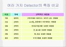 가스크로마토그래피의 응용와 원리 14페이지
