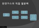 수소자동차와 수소에너지 18페이지