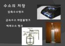 수소자동차와 수소에너지 20페이지