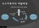 수소자동차와 수소에너지 21페이지