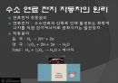 수소자동차와 수소에너지 25페이지